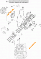 DYNAMO voor KTM 1190 ADVENTURE R ABS 2016