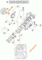 DYNAMO voor KTM 1190 RC8 R WHITE 2011