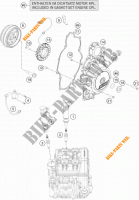 DYNAMO voor KTM 1190 ADVENTURE ABS GREY 2016