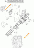 DYNAMO voor KTM 1190 ADVENTURE ABS GREY 2015