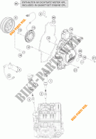 DYNAMO voor KTM 1190 ADVENTURE ABS ORANGE 2014