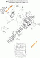 DYNAMO voor KTM 1190 ADVENTURE ABS GREY WES. 2014