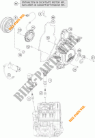 DYNAMO voor KTM 1190 ADVENTURE ABS GREY 2014