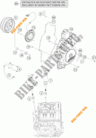 DYNAMO voor KTM 1190 ADVENTURE ABS ORANGE 2013