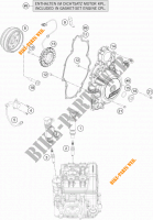 DYNAMO voor KTM 1050 ADVENTURE ABS 2016