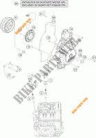 DYNAMO voor KTM 1050 ADVENTURE ABS 2015