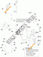DYNAMO voor KTM 990 ADVENTURE ORANGE ABS SPECIAL EDITION 2012