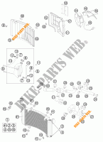 KOELSYSTEEM voor KTM 990 ADVENTURE ORANGE ABS SPECIAL EDITION 2012