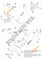 DISTRIBUTIERIEM voor KTM 990 ADVENTURE ORANGE ABS 2010