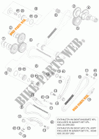 DISTRIBUTIERIEM voor KTM 990 ADVENTURE ORANGE ABS 2010