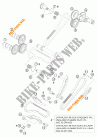 DISTRIBUTIERIEM voor KTM 950 SUPERMOTO ORANGE 2005
