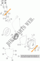 DYNAMO voor KTM 690 SMC R ABS 2015