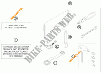 GEREEDSCHAPSET / HANDBOEK / OPTIES voor KTM 530 XC-W 2009