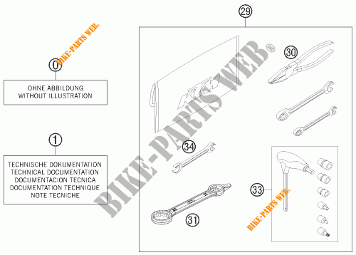 GEREEDSCHAPSET / HANDBOEK / OPTIES voor KTM 300 XC 2015