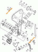 DISTRIBUTIERIEM voor KTM 250 XCF-W 2015