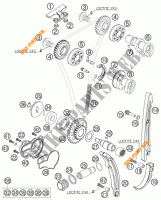 DISTRIBUTIERIEM voor KTM 250 XC-F 2007