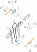 DISTRIBUTIERIEM voor KTM 450 XC-W 2013