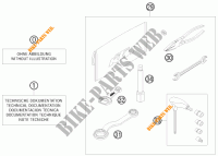 GEREEDSCHAPSET / HANDBOEK / OPTIES voor KTM 400 XC-W 2010