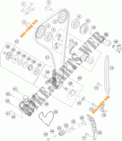 DISTRIBUTIERIEM voor KTM 350 XCF-W 2014