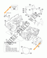 CARTERDELEN voor KTM 250 XC 2007