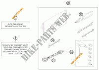 GEREEDSCHAPSET / HANDBOEK / OPTIES voor KTM FREERIDE 250 R 2015