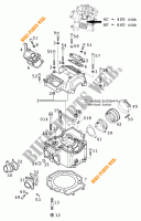 CILINDER / CILINDERKOP voor KTM 640 LC4-E SIX DAYS 2001