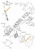 DYNAMO voor KTM 640 LC4-E SILVER 2001