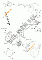 DYNAMO voor KTM 640 LC4-E 2001