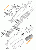 UITLAATDEMPER voor KTM 620 SX 1998