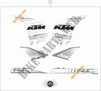 STICKERS voor KTM RC 390 WHITE ABS 2017