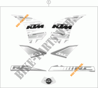 STICKERS voor KTM RC 390 WHITE ABS 2016