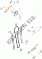 DISTRIBUTIERIEM voor KTM 450 RALLY FACTORY REPLICA 2017