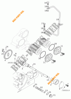 OLIEPOMP voor KTM 520 EXC RACING 2001