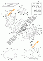 CARTERDELEN voor KTM 540 SXS RACING 2001
