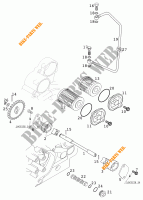 OLIEPOMP voor KTM 540 SXS RACING 2001