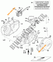 CARTERDELEN voor KTM 540 SXC  1999