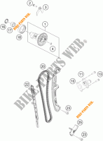 DISTRIBUTIERIEM voor KTM 500 EXC-F 2017