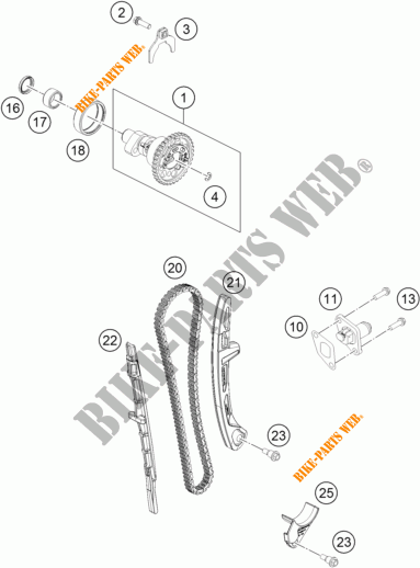 DISTRIBUTIERIEM voor KTM 500 EXC-F 2017