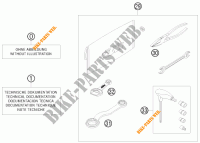 GEREEDSCHAPSET / HANDBOEK / OPTIES voor KTM 300 EXC FACTORY EDITION 2011