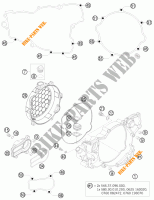 KOPPELINGS DEKSEL voor KTM 300 EXC FACTORY EDITION 2011