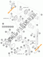 DISTRIBUTIERIEM voor KTM 250 EXC-F FACTORY EDITION 2011