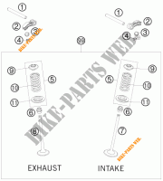 KLEPPEN voor KTM 250 EXC-F FACTORY EDITION 2011