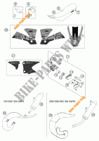 ACCESSOIRES voor KTM 125 EXC SIX-DAYS 2003