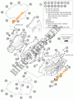 CARTERDELEN voor KTM 450 EXC RACING 2006