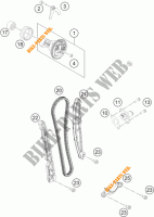 DISTRIBUTIERIEM voor KTM 450 EXC 2013