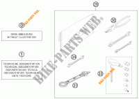 GEREEDSCHAPSET / HANDBOEK / OPTIES voor KTM 350 EXC-F 2015