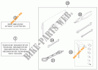 GEREEDSCHAPSET / HANDBOEK / OPTIES voor KTM 350 EXC-F 2015