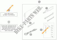 GEREEDSCHAPSET / HANDBOEK / OPTIES voor KTM 250 EXC SIX-DAYS 2015