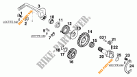 KICKSTART PEDALEN voor KTM 250 EXC MARZOCCHI/OHLINS 1997
