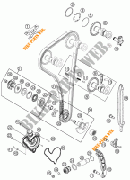 DISTRIBUTIERIEM voor KTM 250 SX-F 2014